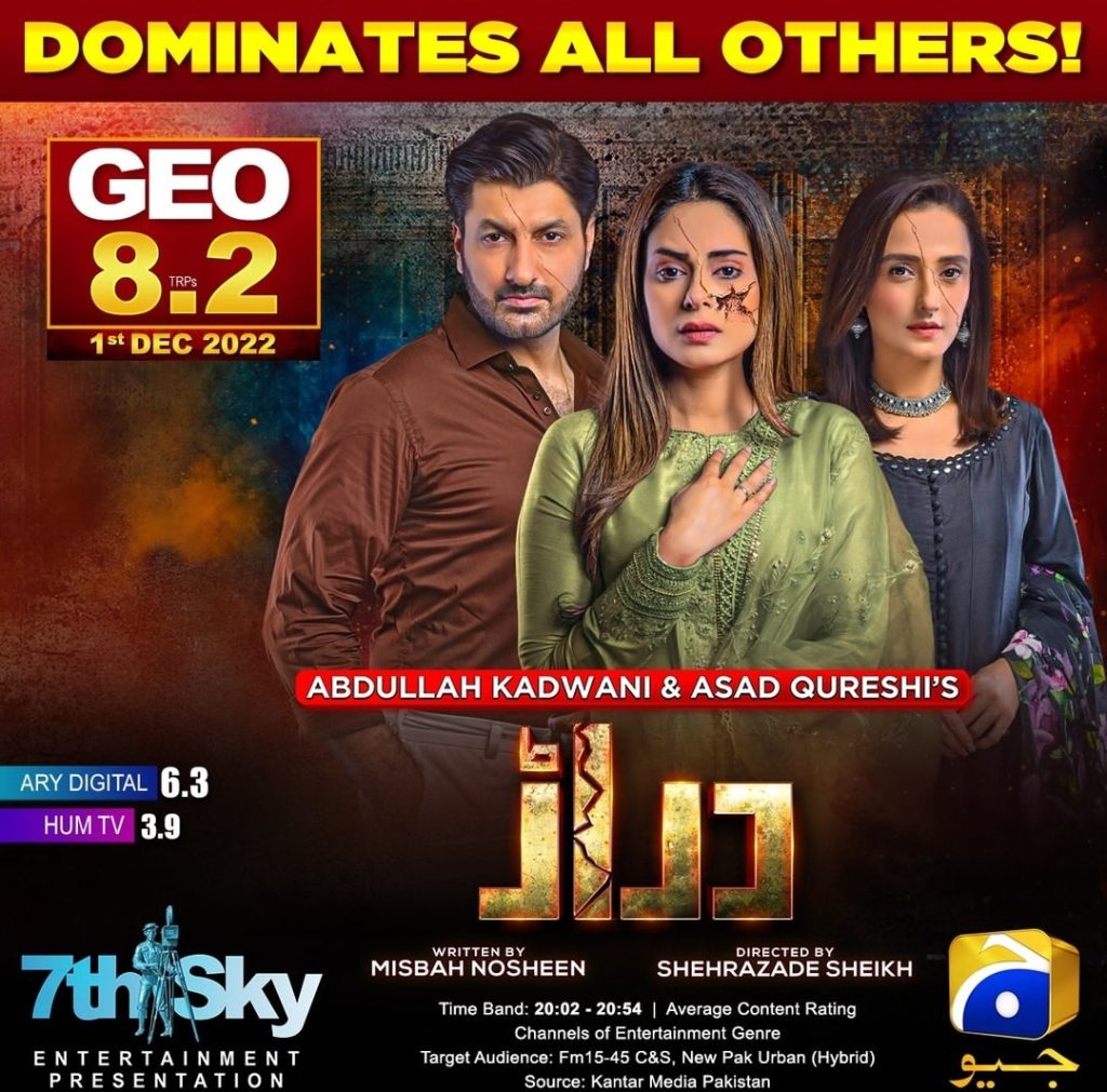 best pakistani dramas 2022