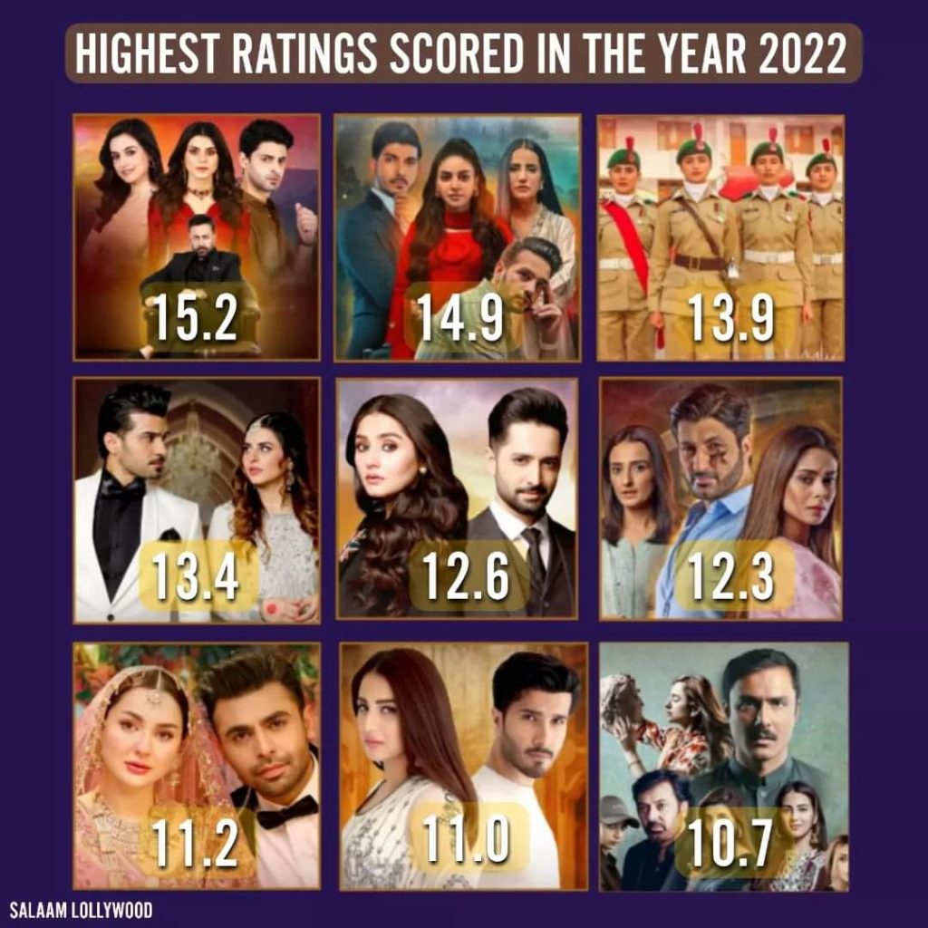 best pakistani dramas 2022